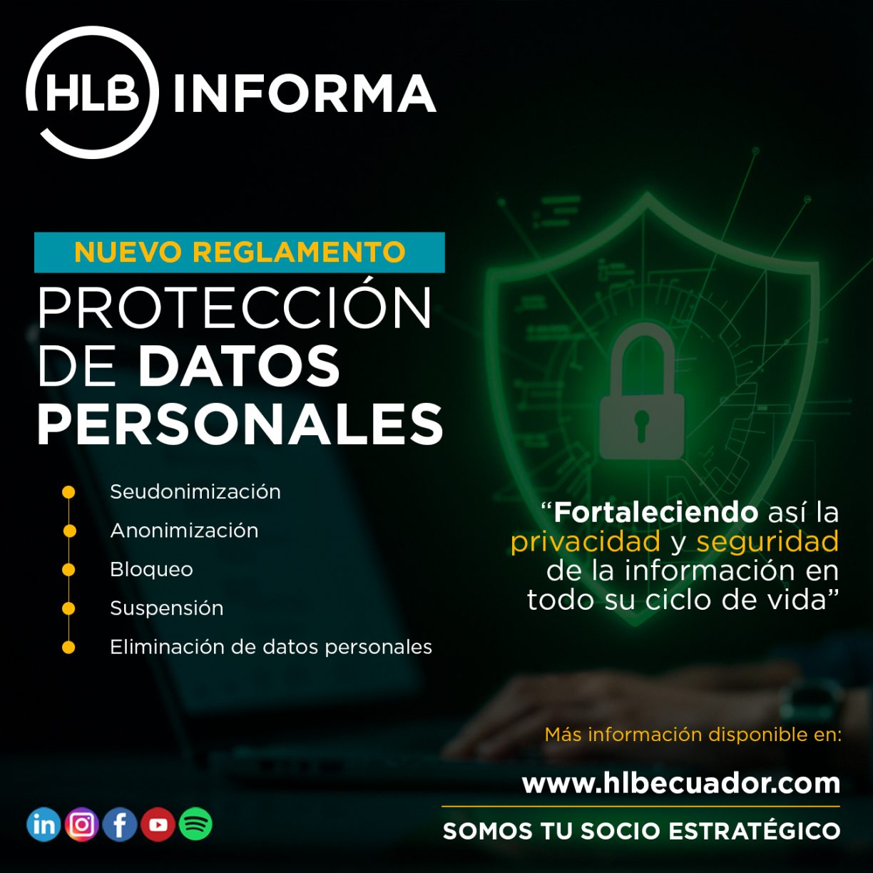 PROTECCIÓN DATOS PERSONALES
