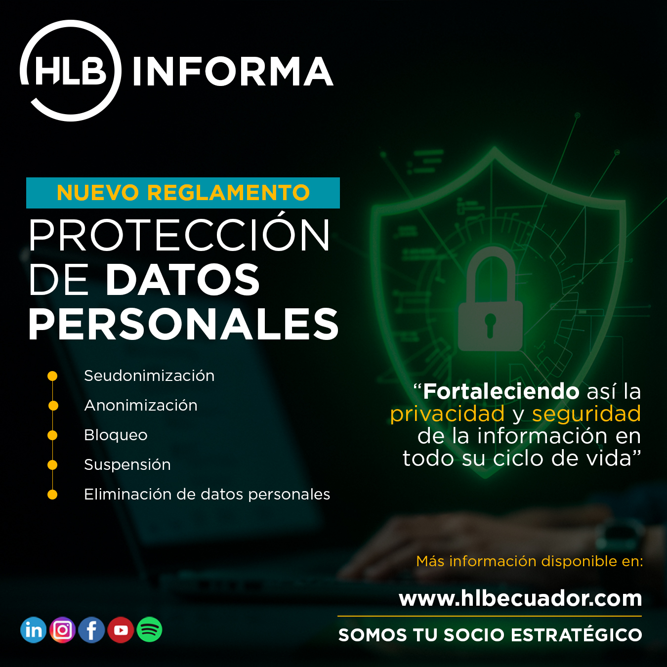 PROTECCIÓN DATOS PERSONALES